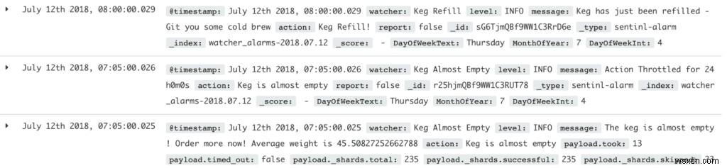 กาแฟสกัดเย็นจะไม่มีวันหมดอีกต่อไปด้วยการแจ้งเตือนของ Elasticsearch 