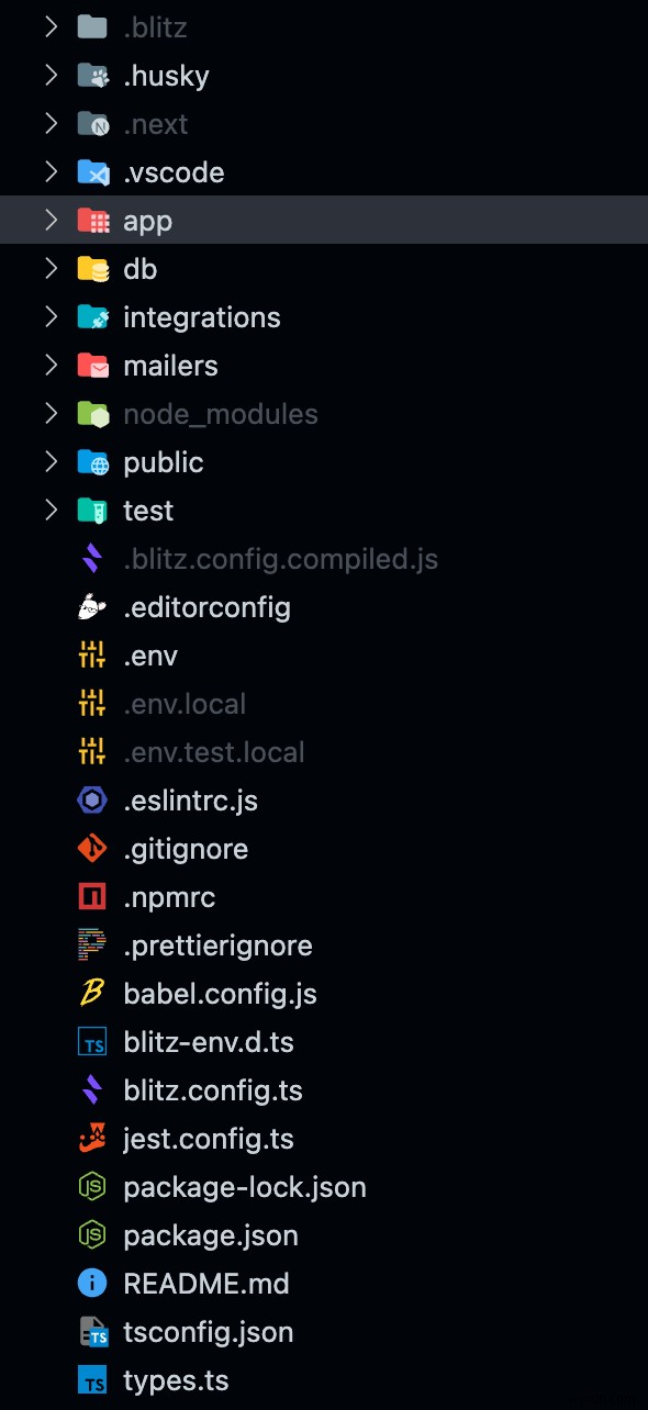 สร้างรายการสิ่งที่ต้องทำด้วย Blitz.js &Redis 