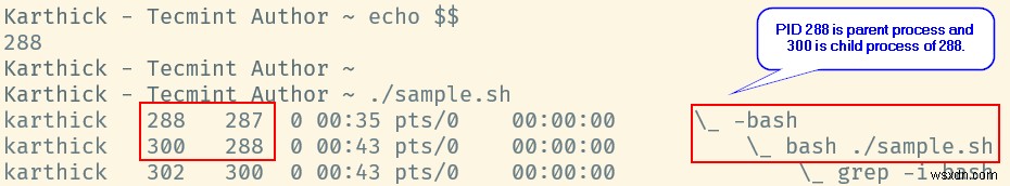 เรียนรู้ความแตกต่างระหว่าง $$ และ $BASHPID ใน Bash 