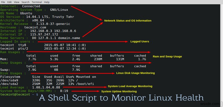 เชลล์สคริปต์เพื่อตรวจสอบเครือข่าย การใช้ดิสก์ เวลาทำงาน ค่าเฉลี่ยโหลด และการใช้ RAM ใน Linux 