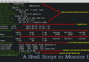 เชลล์สคริปต์เพื่อตรวจสอบเครือข่าย การใช้ดิสก์ เวลาทำงาน ค่าเฉลี่ยโหลด และการใช้ RAM ใน Linux 