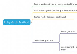 3 วิธีที่ยอดเยี่ยมในการใช้วิธี Gsub ของ Ruby 