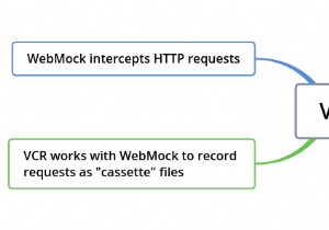 วิธีใช้ VCR Gem เพื่อปรับปรุงชุดทดสอบของคุณ 