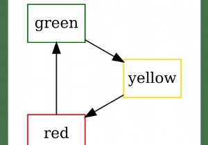 วิธีใช้อัญมณี AASM เพื่อสร้างเครื่องจักรของรัฐใน Ruby 