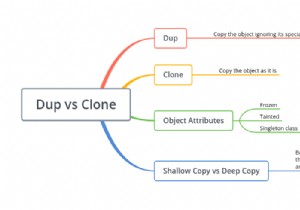 Dup vs Clone ใน Ruby:การทำความเข้าใจความแตกต่าง 