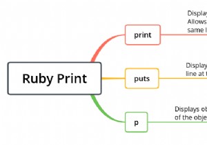 การทำความเข้าใจความแตกต่างระหว่าง Puts, Print &P 