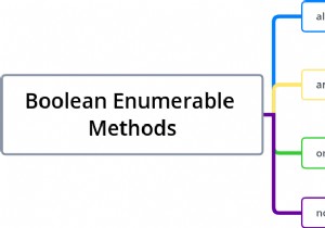 วิธีใช้ Ruby Any, All, None &One 
