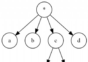 เรียนรู้การใช้และการใช้คำนำหน้าทรีใน Ruby 