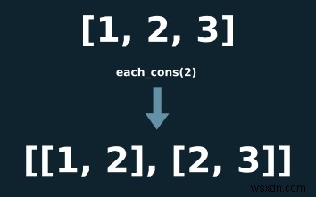 คู่มือพื้นฐานสำหรับโมดูล Ruby Enumerable (+ วิธีโปรดของฉัน) 
