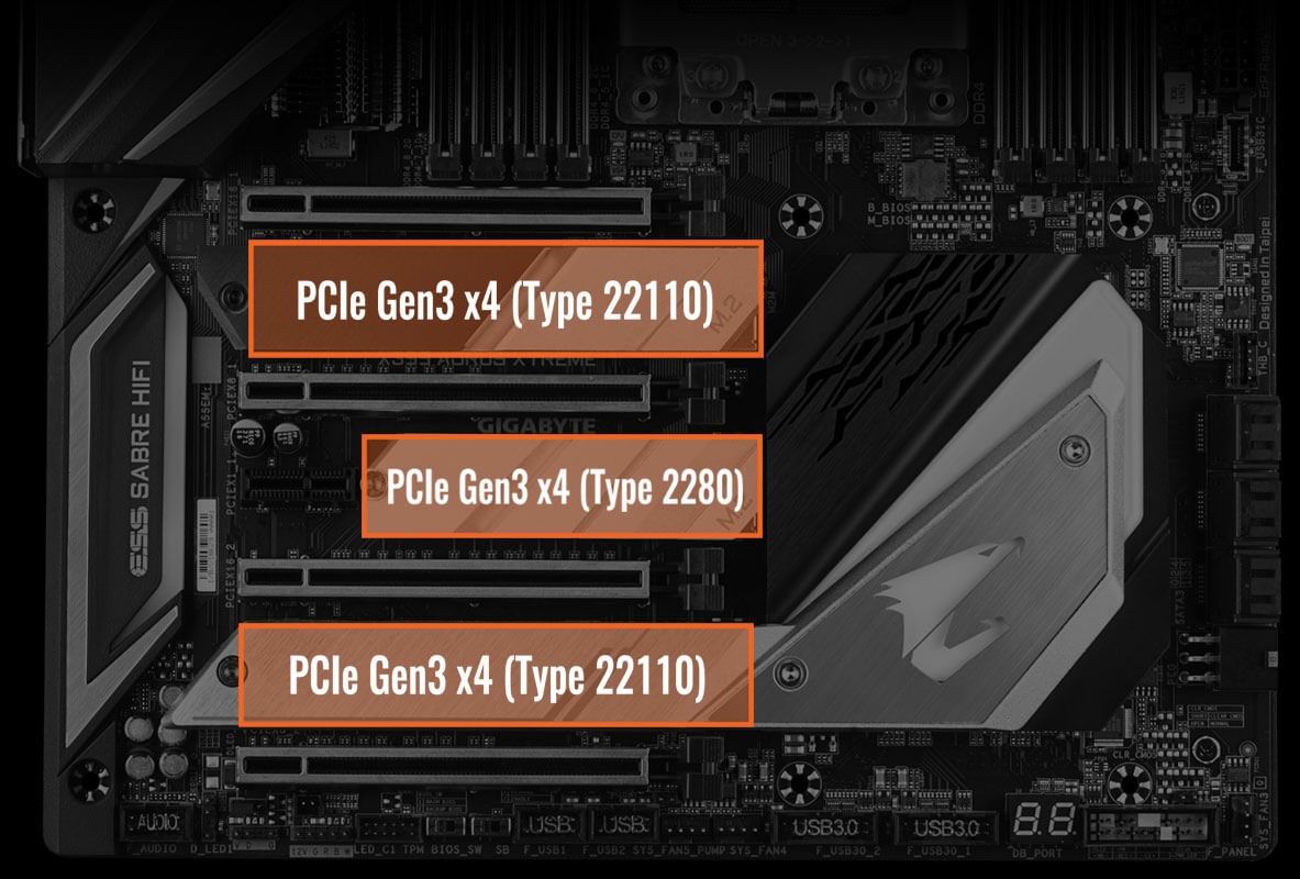 5 เหตุผลในการซื้อ X399 AORUS XTREME 