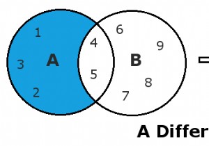 วิธีดำเนินการความแตกต่างของค่าที่ตั้งไว้- Redis SDIFF | SDIFFSTORE 