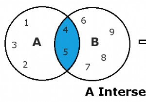 วิธีดำเนินการตัดกันของค่าที่ตั้งไว้ - Redis SINTER | ซินเตอร์สโตร์ 
