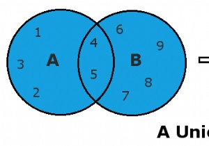 Redis ZUNIONSTORE – วิธีดำเนินการยูเนียนของค่าชุดที่จัดเรียงใน redis 