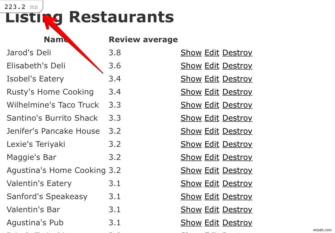 วิธีใหม่ในการทำความเข้าใจประสิทธิภาพของแอป Rails ของคุณ 