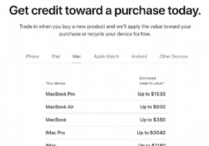 MacBook Pro ของฉันมีราคาเท่าไร