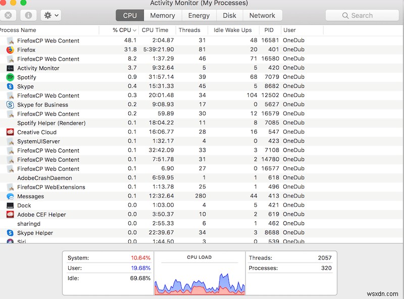 วิธีทำให้ MacBook เย็นลง