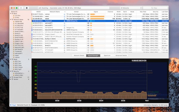 วิธีแก้ปัญหา Wi-Fi ทั่วไปของ MacBook Pro ไม่ทำงาน