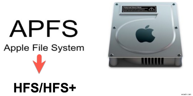 วิธีการเปลี่ยนกลับ/แปลง/ดาวน์เกรด APFS เป็น HFS/HFS+ โดยไม่ทำให้ข้อมูลสูญหาย