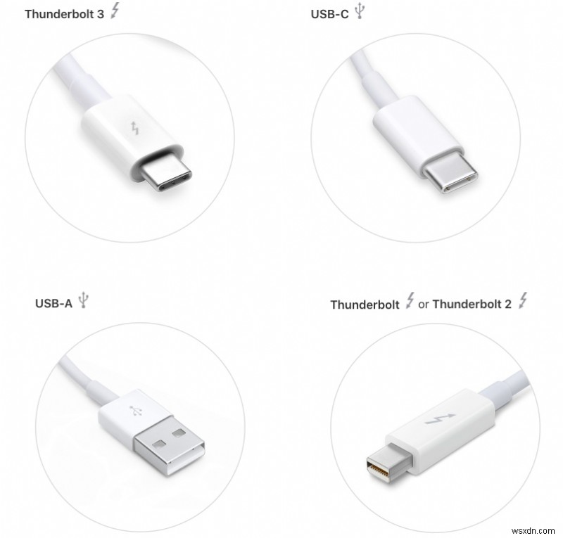 วิธีแก้ไข Samsung External SSD ไม่ทำงานบน Apple Silicon M1 Mac?