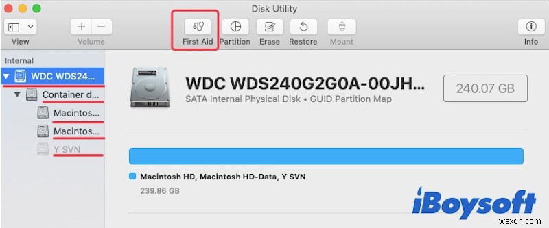 วิธีการแก้ไขดิสก์ Macintosh HD ไม่สามารถปลดล็อกได้