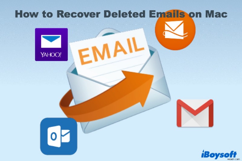 วิธีกู้คืนอีเมลที่ถูกลบบน Mac (อีเมลที่ถูกลบอย่างถาวร)?