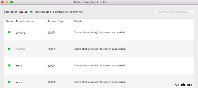 ไม่สามารถส่งอีเมลจากบัญชีอีเมล telus.net หรือ telusplanet.net บน iPhone, iPad หรือ Mac