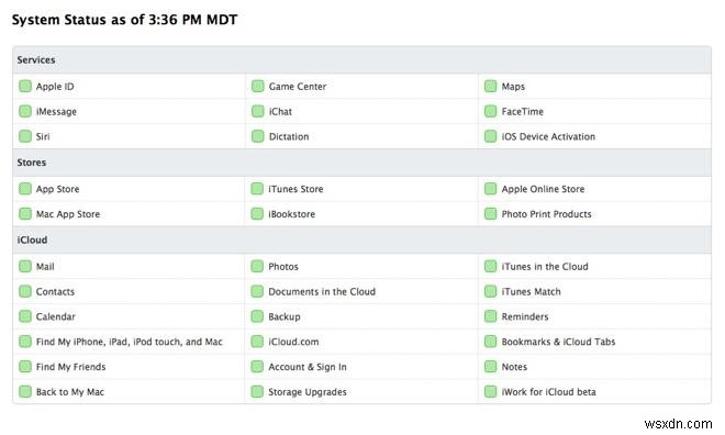 ไม่สามารถติดตั้ง MacOS Monterey บน Mac ได้ใช่หรือไม่ ลองใช้วิธีแก้ปัญหาเหล่านี้