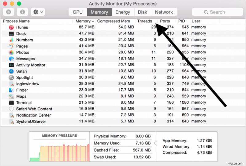 9 เคล็ดลับในการปรับแต่ง Mac ของคุณสำหรับการเล่นเกม