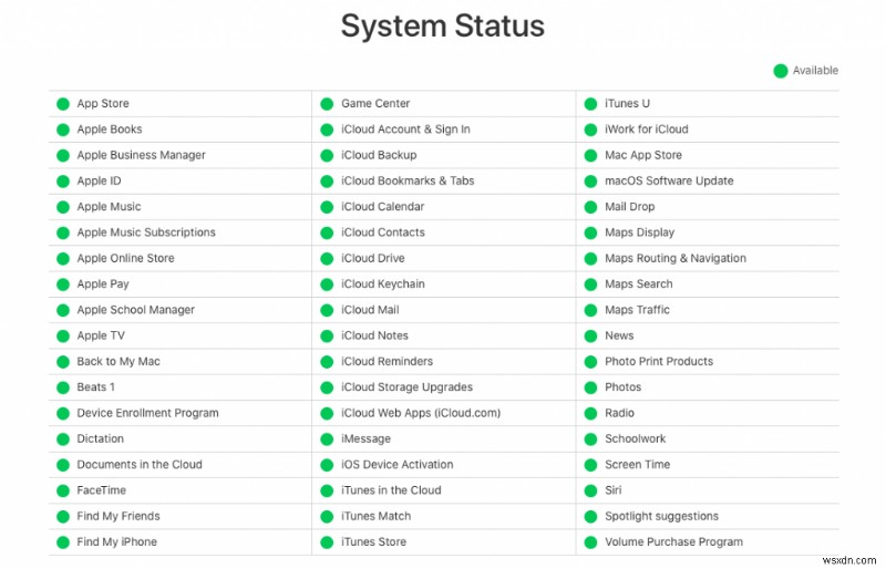 FaceTime ไม่ทำงานบน macOS Monterey? ลองใช้วิธีแก้ไขเหล่านี้