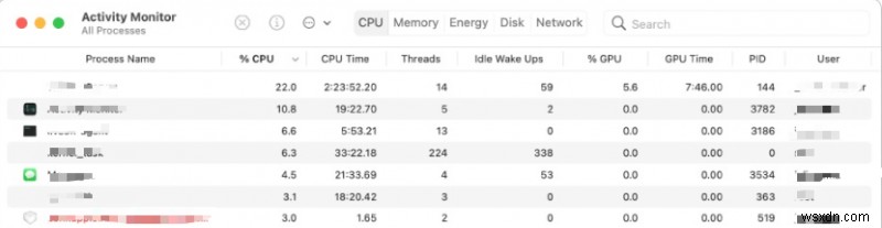 [แก้ไขแล้ว] ฉันจะดูกิจกรรมล่าสุดบน Mac ของฉันได้อย่างไร 