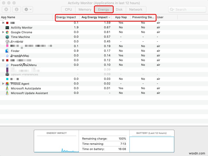 วิธีใช้ตัวตรวจสอบกิจกรรมเพื่อเพิ่มความเร็ว Mac