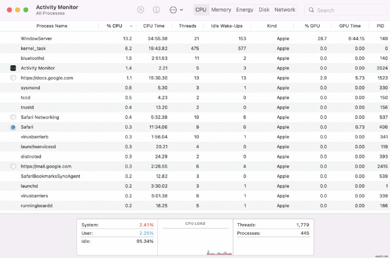 วิธีกำจัดแอดแวร์บน Mac