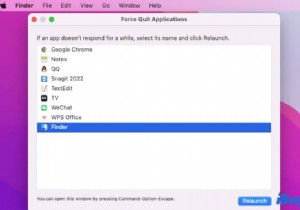 ทุกอย่างบน Mac Desktop หายไป วิธีคืนค่า