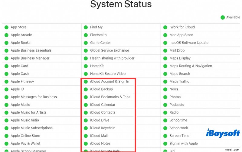 วิธีแก้ไข iCloud Drive ไม่ซิงค์บน Mac/M1 Mac 