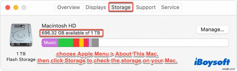 Mac/MacBook เริ่มต้นใหม่อย่างต่อเนื่อง นี่คือเหตุผลและการแก้ไข