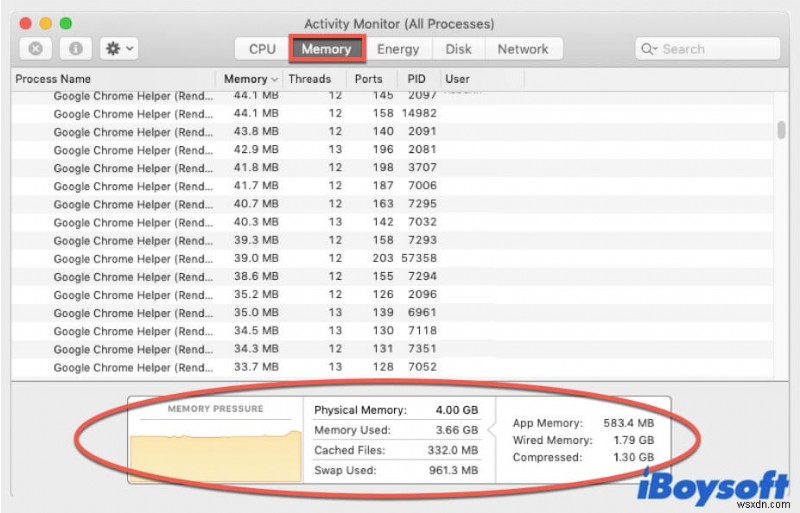 วิธีเพิ่มหน่วยความจำ/แรมบน Mac/MacBook Pro