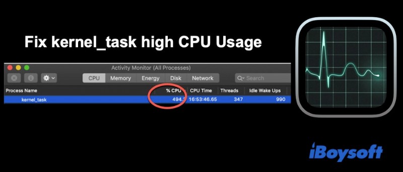 วิธีแก้ไขปัญหา CPU สูงของ Kernel_task บน Mac ของคุณ