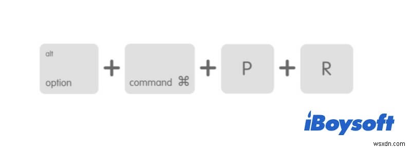 วิธีแก้ไขปัญหา CPU สูงของ Kernel_task บน Mac ของคุณ