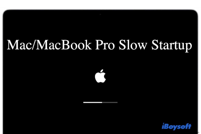Mac/MacBook Pro เริ่มต้นช้าไหม นี่คือวิธีที่พิสูจน์แล้ว (2022)