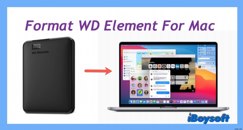 บทแนะนำเกี่ยวกับวิธีการจัดรูปแบบองค์ประกอบ WD สำหรับ Mac