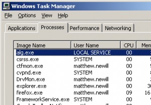 การกำจัดไวรัส ALG.exe – วิธีการแก้ไขข้อผิดพลาด ALG.exe บนพีซีของคุณ