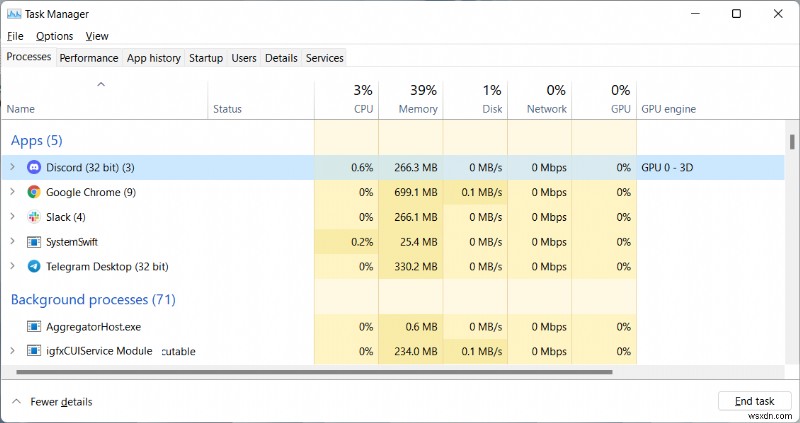 กระบวนการ Systemswift.exe - มันคืออะไร? systemwift.exe ปลอดภัยหรือไม่? 