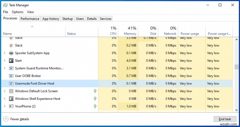 Usermode Font Driver โฮสต์มัลแวร์หรือไม่ 