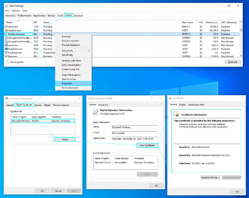 Usermode Font Driver โฮสต์มัลแวร์หรือไม่ 