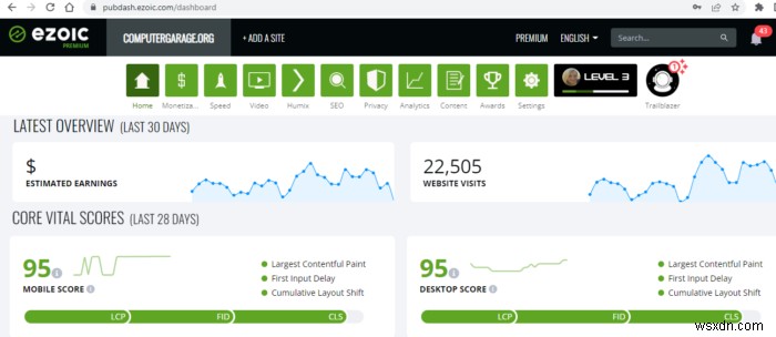 17 เคล็ดลับในการปรับปรุง Web Core Vital Score ด้วย Ezoic {รับคะแนน 95+ ทันที}