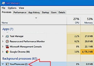 YourPhone.exe Windows 10 คืออะไรและคุณสามารถปิดการใช้งานได้หรือไม่