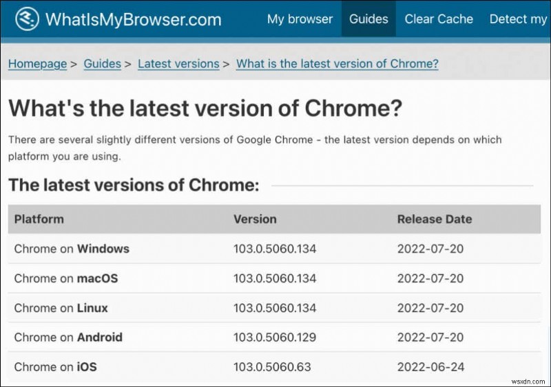 ฉันมี Google Chrome เวอร์ชันใด