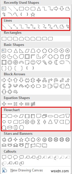 วิธีการสร้างผังงานใน Word และ Excel