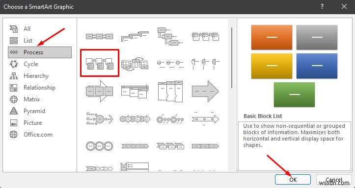 วิธีการสร้างผังงานใน Word และ Excel