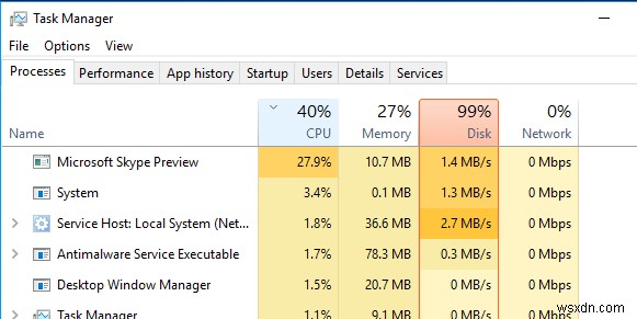 แก้ปัญหาการใช้งานดิสก์ 100% ใน Windows 10